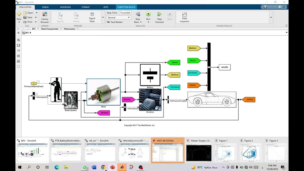 ways of simulating electric car in simulink YouTube