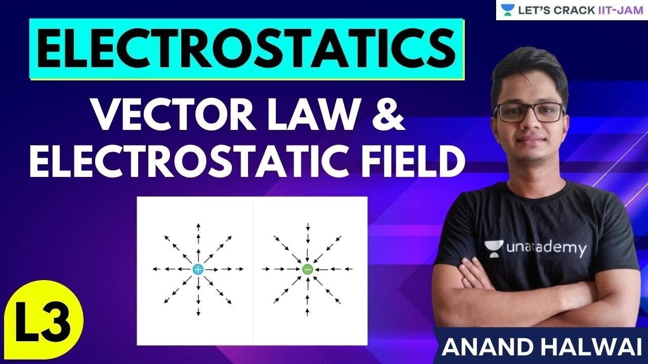 Electrostatics L3: Vector Law & Electrostatic Field | Let's Crack IIT ...