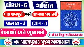 std 6 ganit ch 2 bhag 1 | std 6 maths chapter 2 part 1 | dhoran 6 ganit path 2 swadhyay 2.1 to 2.4