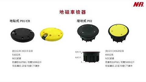 B10515003_NTUST_Introduction to IoT Data Analytics