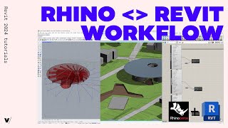Famous How to establish a WORKFLOW between RHINO and REVIT Profile