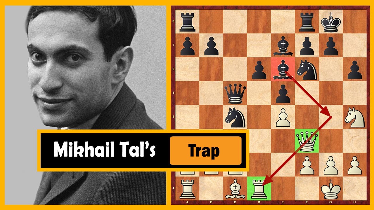 Mikhail Tal, Everything Chess Wiki