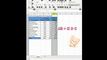 Phím tắt ALT thần thánh trong excel