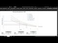 Planilha de dimensionamento de pavimentos - PMSP