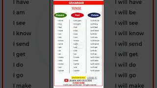 GRAMMAR | PRESENT, PAST TENSE | BASIC TENSES | SENTENCE | EXAMPLES | VERB FORMS