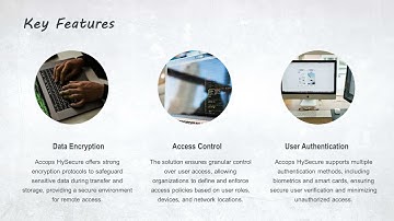 Accops HySecure Introduction