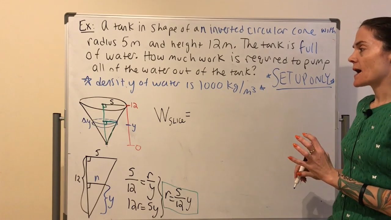 Calculus II lecture on Work image