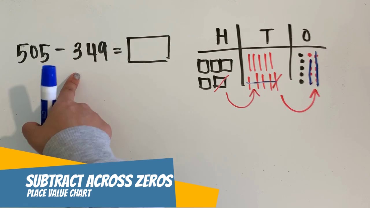 Subtracting Across Zeros - YouTube