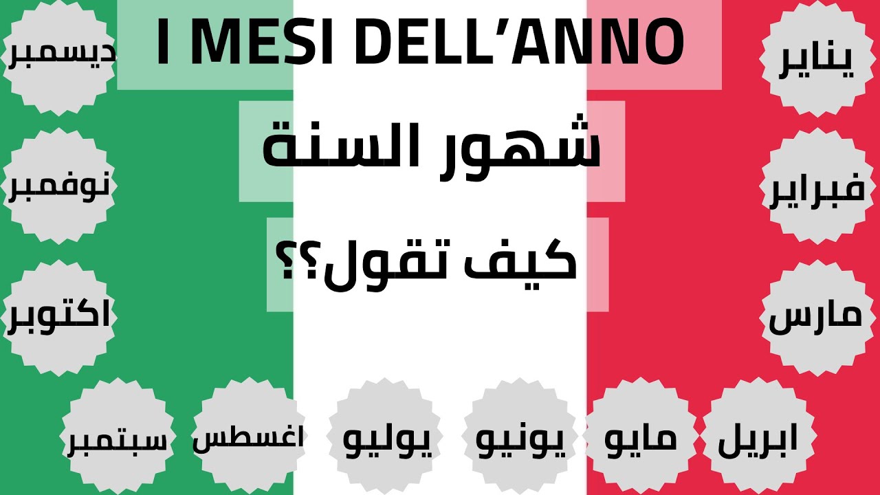 شهور السنه باللغه الايطاليه 2021 / Months in Italian 2021