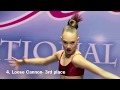 EVERY SOLO MADDIE ZIEGLER LOST  (RANKED)