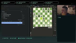 [28/7] [Chess] Road to elo 2500
