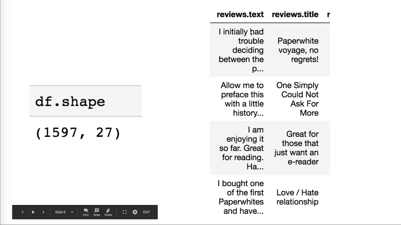 Creating Word-Cloud in Python - YouTube