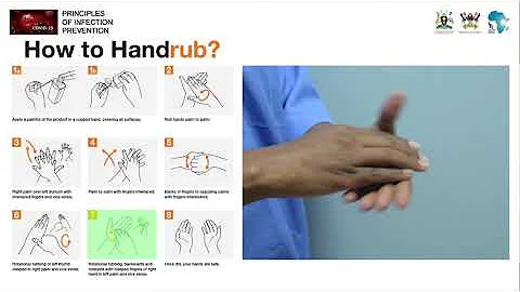 Hand Hygiene - Using alcohol-based hand rub/sanitser