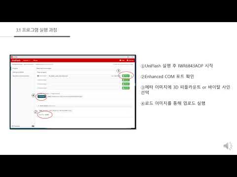 2022 POLARIS LOC-경진대회/18/생체 정보 수집용 레이더 반도체 및 응용 기술 연구/생체 정보 수집용 레이더 반도체 및 응용기술/이승혁