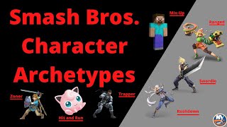 Super Smash Bros. Characters Archetypes Explained screenshot 4