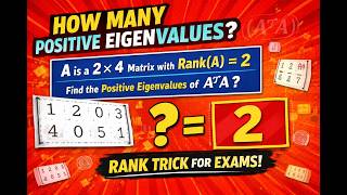 NET/ GATE/ TRB Linear Algebra problem solving 2| Find the number of positive eigenvalues of a matrix