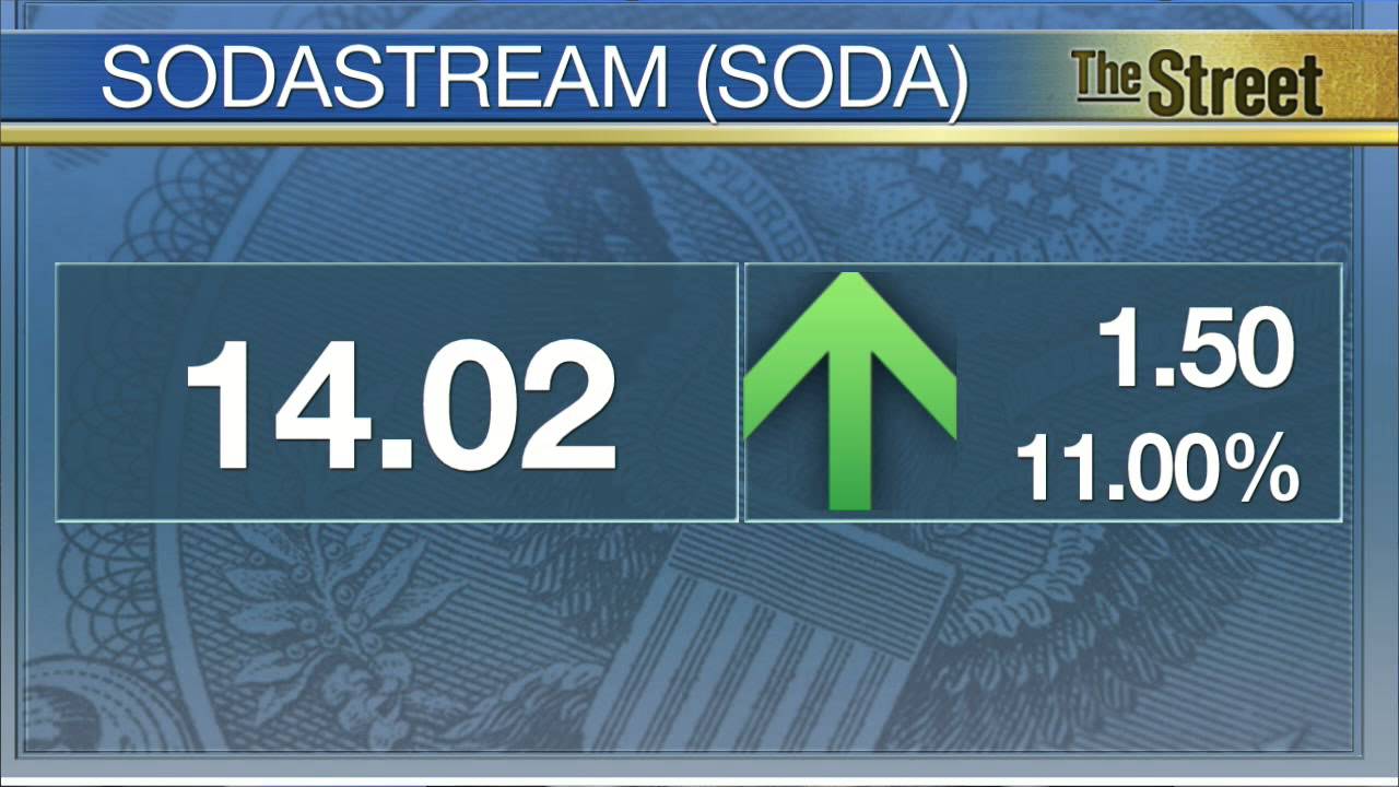 Midday Report: Stocks Pull Lower as Crude Oil Slumps Midday Report: Stocks Pull Lower as Crude Oil Slumps