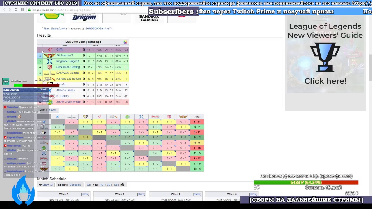Чемпионат Америки LCS NA 2019 | на русском языке прямой эфир