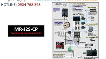 Servo Mitsubishi MR-J2S-200B, MR-J2S-350B, MR-J2S-500B, MR-J2S-700B