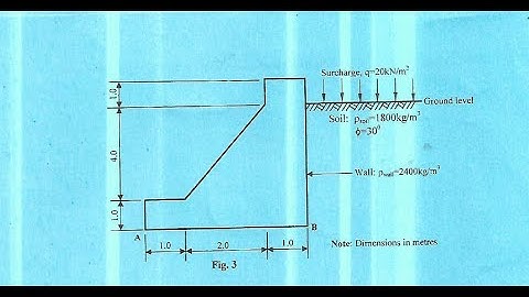 Example 1 of 20 - Gravity Retaining Wall Question Solved!!!2022 November Structures II Q2 Solved!