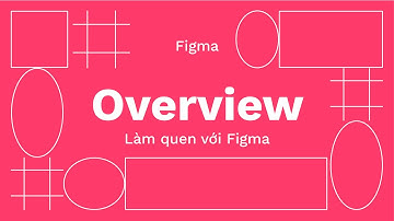 Figma cơ bản - Bài 1: Làm quen với Figma | kaorumap