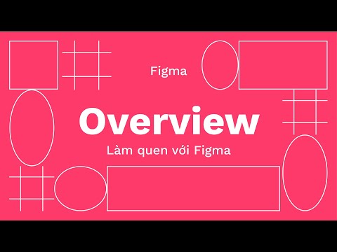 Basic Figma บทที่ 1: ทำความรู้จักกับ Figma |  kaorumap