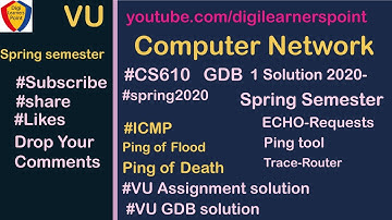 CS610 GDB Solution 2020-Spring Semester-VU-Computer Network