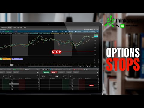 How to Place Stops on Options in ThinkorSwim (Stop, Trailing Stop, Stock Price, Study Crossover)