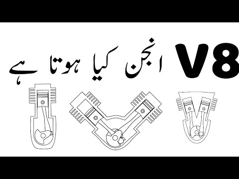 Engine Urdu Word