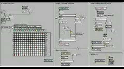 MAX/MSP - sequencer tutorial