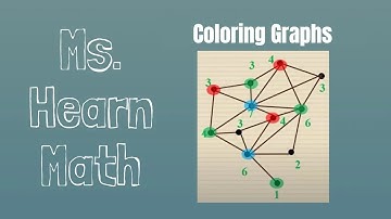 Coloring Maps Using Graphs & the Four Color Problem
