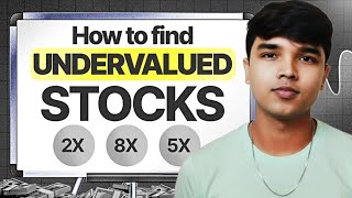 Top Undervalued Growth Stock Picks for 2026 | FREE Screener Included | Dhan ScanX