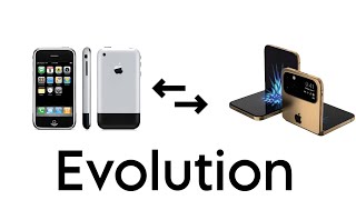 The iPhone Evolution: A Timeline of Apple’s Masterpiece