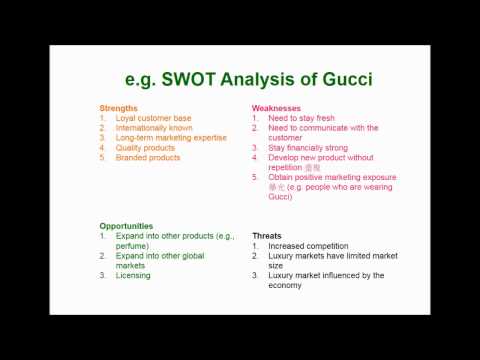 SWOT Analysis of Gucci