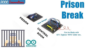 Prison Break Detection System using Arduino NRF/ ZigBee/ IOT/ WIFI/ GSM Modules |  IOT Projects
