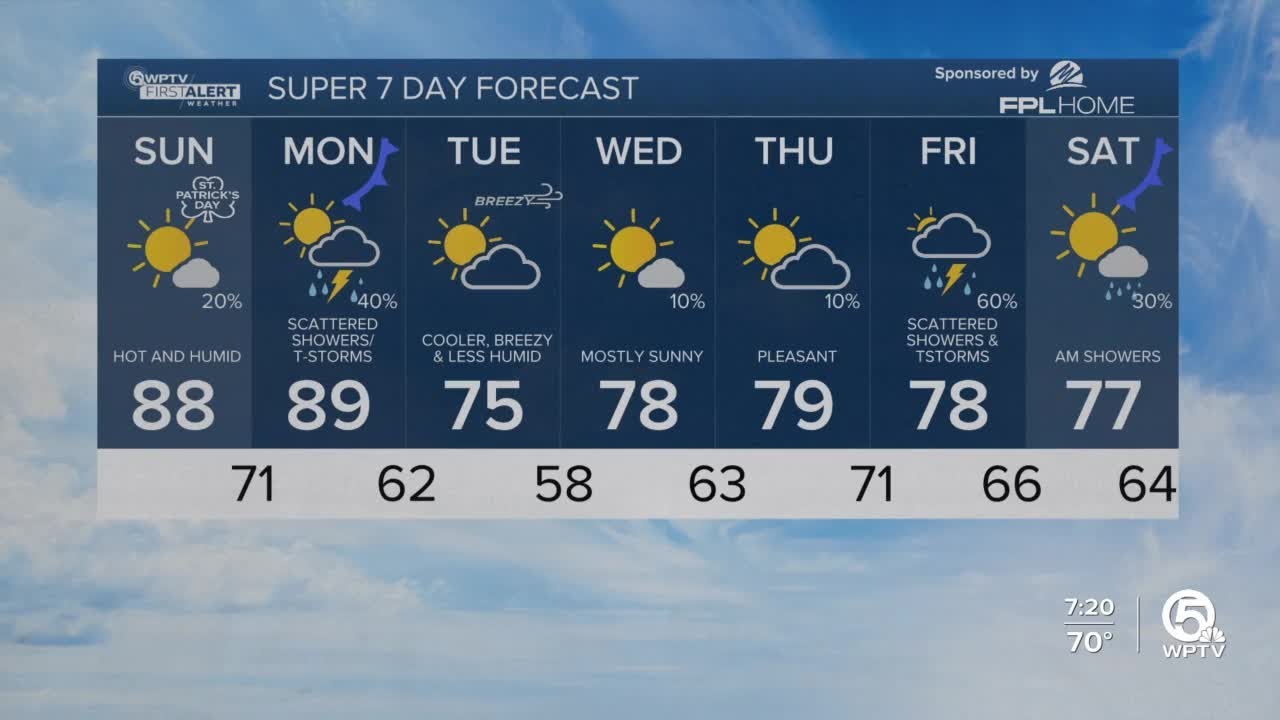 WPTV First Alert Weather Forecast - March 17, 2024 - YouTube