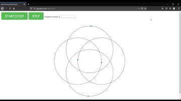 animated ellipse from circles thingy javascript version