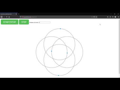 animated ellipse from