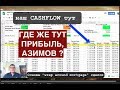 Как купить и продать дом в США с Wrap Around Mortgage?