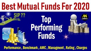 Mutual funds sip investment in hindi - top 10 for or lump sum market
engineer / https://www./channel/ucx7pdoe...