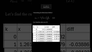 Generalized Babylonian Method