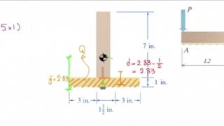 Lec19, Shear flow in built up members (part3, example1)