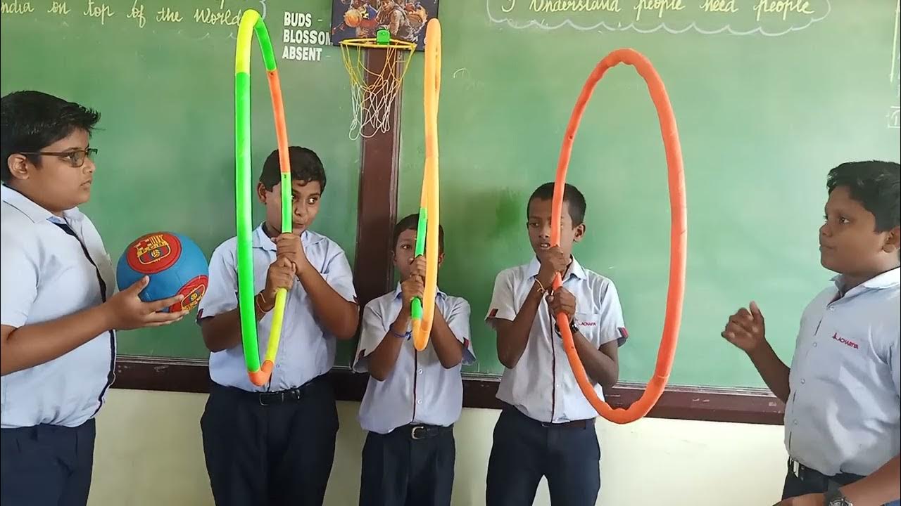 RANI ADHIYAN | GRADE 7C | ACTIVE ACHARIYA GAME ACTIVITY |ACHARIYA ...