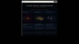 Logical Mechanics: Solar System Asymmetry Cascade to Degenerate Symmetry 