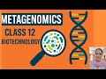Metagenomics Class 12 Biotechnology Microbial culture and its application