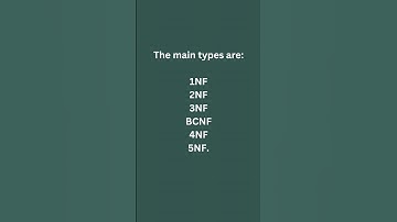SQL Normalization Types #shorts #sql #database