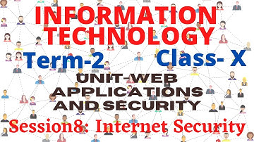 INTERNET SECURITY | Class X |Information Technology(Code-402) |Web Application & Security| Term 2