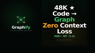 Famous Graphify: 48K Stars Open Source Knowledge Graph Engine Wealth