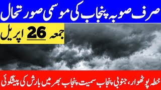 punjab weather | weather update today | mosam ka hal | weather news | rain | punjab weather report