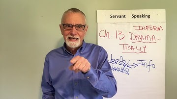Ch. 13 How to Plan and Deliver an Informative Speech